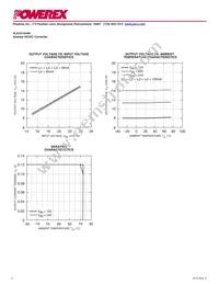 VLA107-644R Datasheet Page 4