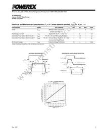 VLA500K-01R Datasheet Page 3