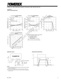 VLA507-01 Datasheet Page 3