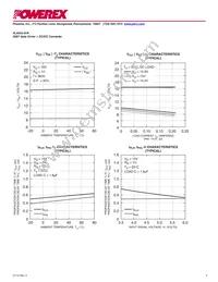 VLA552-01R Datasheet Page 5