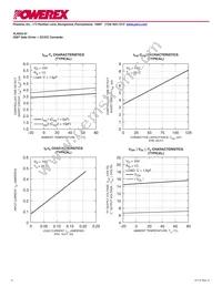 VLA552-01R Datasheet Page 6