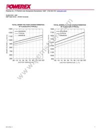 VLA553-02R Datasheet Page 7