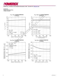 VLA567-01R Datasheet Page 6