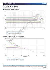 VLCF4018T-1R6N1R7-2 Datasheet Page 2