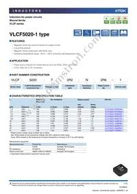 VLCF5020T-2R7N2R2-1 Cover