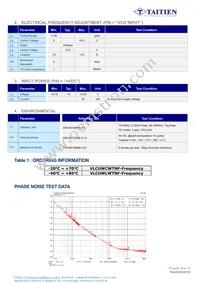 VLCUWCWTNF-125.000000 Datasheet Page 2