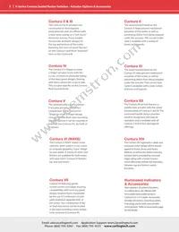 VLD2UHNB-AAC00-000 Datasheet Page 3