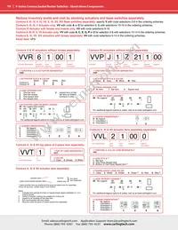 VLD2UHNB-AAC00-000 Datasheet Page 10