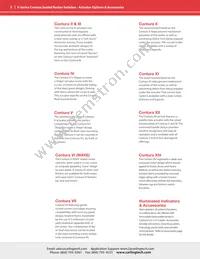 VLD2UTHC-G5C00-000 Datasheet Page 3