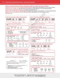 VLD2UTHC-G5C00-000 Datasheet Page 12