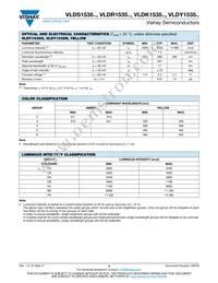 VLDS1535G-08 Datasheet Page 3