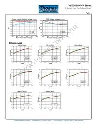 VLED150W-214-C0700-D-HV Datasheet Page 4