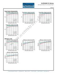 VLED40W-012 Datasheet Page 3