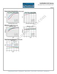 VLED40W-030-C1400-D Datasheet Page 4