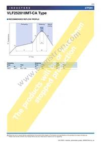 VLF252010MT-R68N-CA Datasheet Page 4