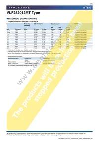 VLF252012MT-2R2M Datasheet Page 6