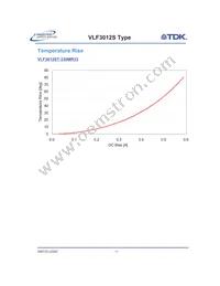 VLF3012ST-100MR59 Datasheet Page 16