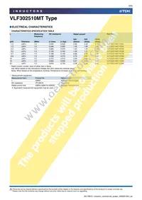 VLF302510MT-150M Datasheet Page 6