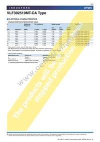 VLF302510MT-220M-CA Datasheet Page 6