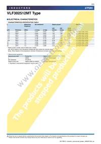 VLF302512MT-1R5N Datasheet Page 6
