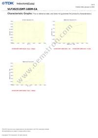 VLF302515MT-100M-CA Datasheet Page 3