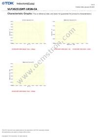 VLF302515MT-1R5N-CA Datasheet Page 3