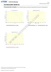 VLF302515MT-3R3M-CA Datasheet Page 3