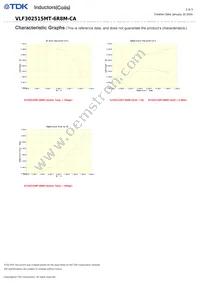 VLF302515MT-6R8M-CA Datasheet Page 3