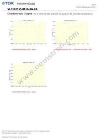 VLF302515MT-R47N-CA Datasheet Page 3