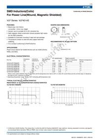 VLF4014ST-4R7M1R4 Datasheet Cover