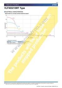 VLF403210MT-220M Datasheet Page 8