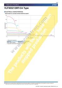 VLF403212MT-100M-CA Datasheet Page 8