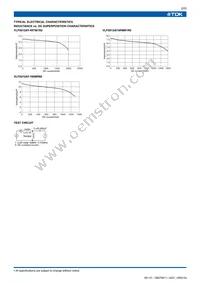 VLF5012AT-4R7M1R2 Datasheet Page 2