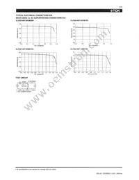 VLF5014ST-6R8M1R4 Datasheet Page 2