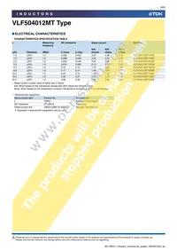 VLF504012MT-220M Datasheet Page 6