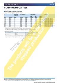 VLF504012MT-220M-CA Datasheet Page 6