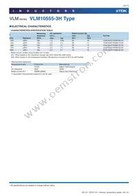 VLM13580T-3R3M-D1 Datasheet Page 10