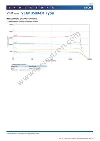 VLM13580T-3R3M-D1 Datasheet Page 15