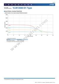 VLM13580T-3R3M-D1 Datasheet Page 16