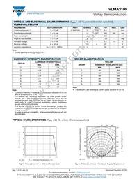 VLMA3100-GS18 Datasheet Page 2