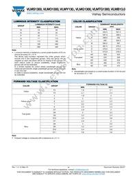 VLMB1310-GS08 Datasheet Page 4