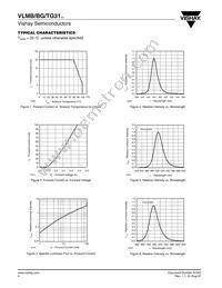 VLMB3140-GS08 Datasheet Page 4