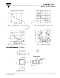 VLMB3140-GS08 Datasheet Page 5