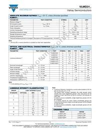 VLMD31L2P1-GS18 Datasheet Page 2