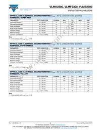 VLMF2300-GS08 Datasheet Page 2