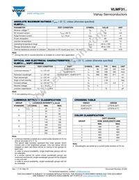 VLMF31R1S2-GS18 Datasheet Page 2