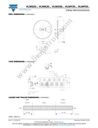 VLMK20J2L1-GS08 Datasheet Page 8
