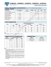 VLMK233U1AA-GS08 Datasheet Page 3