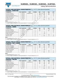 VLMK322U1V2-GS08 Datasheet Page 2