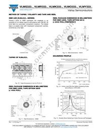 VLMK333U2AB-GS18 Datasheet Page 7